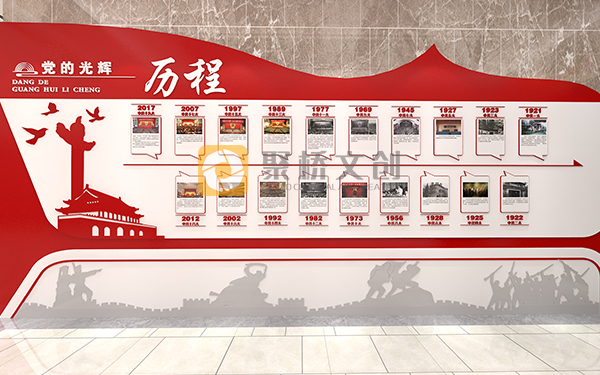 非公企業(yè)黨建館設(shè)計(jì) 非公企業(yè)黨建館設(shè)計(jì)